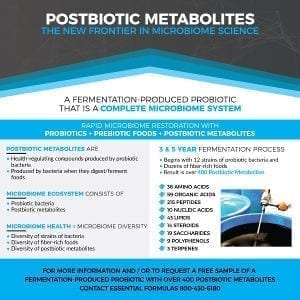 Postbiotic Metabolites